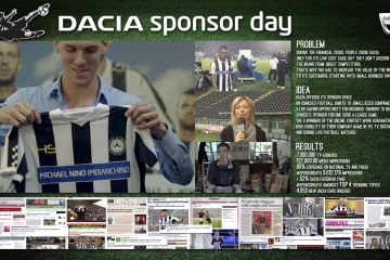 Dacia Sponsor Days Italy by Publicis Milan