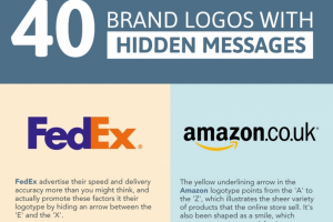 40 brand logos with hidden messages by oomph